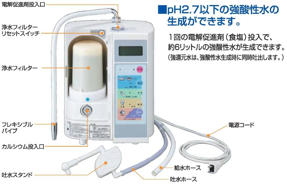 還元水 アクアプロセス 還元水連続生成器 サナス KS-30GS