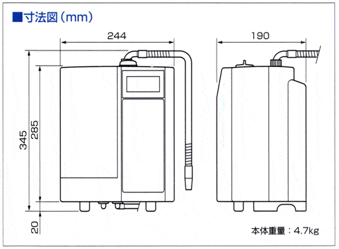 サナスKS-50EXの大きさ