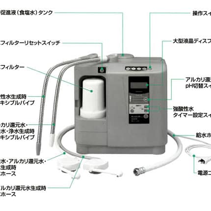テクノスーパー502 業務用還元水・強酸性水連続生成器 | ウォーター