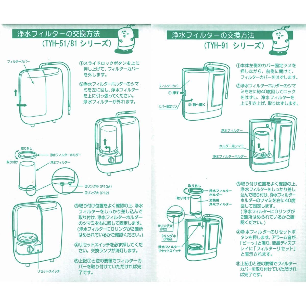 2本セット】MW-7000C スペア浄水フィルターカートリッジ | ウォーター